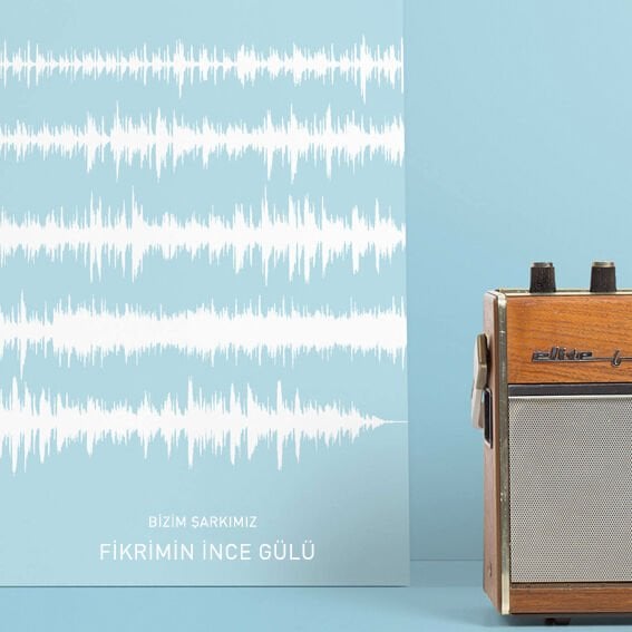 Kişiselleştirilmiş Ses Dalgası Sanatı - Size özel Tasarım ve Uygulama